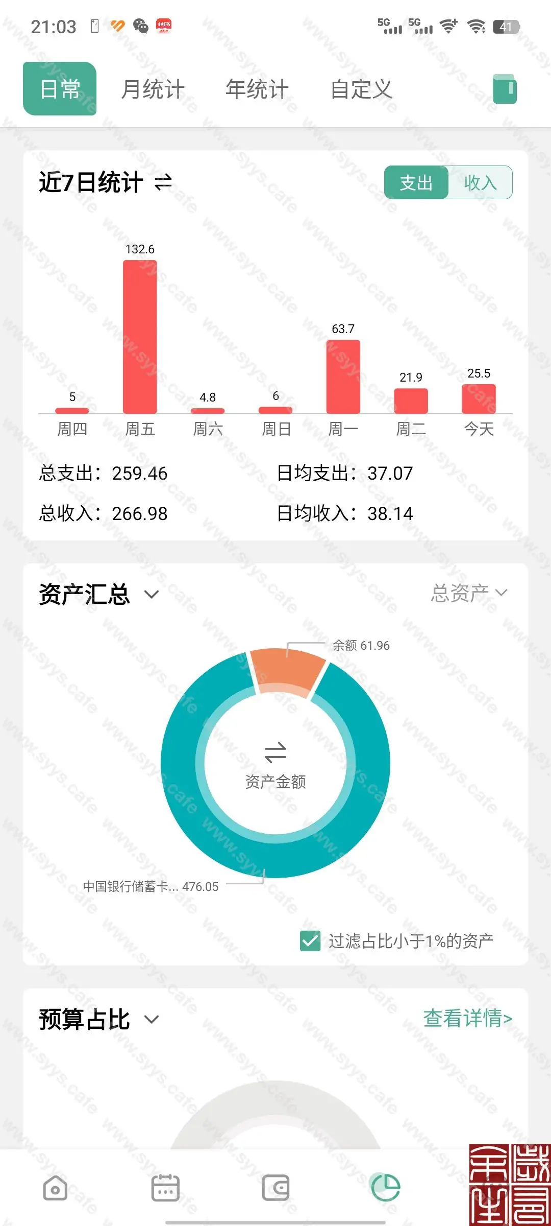 图片[14] - 一木记账 - 软件资源 - 岁有余生