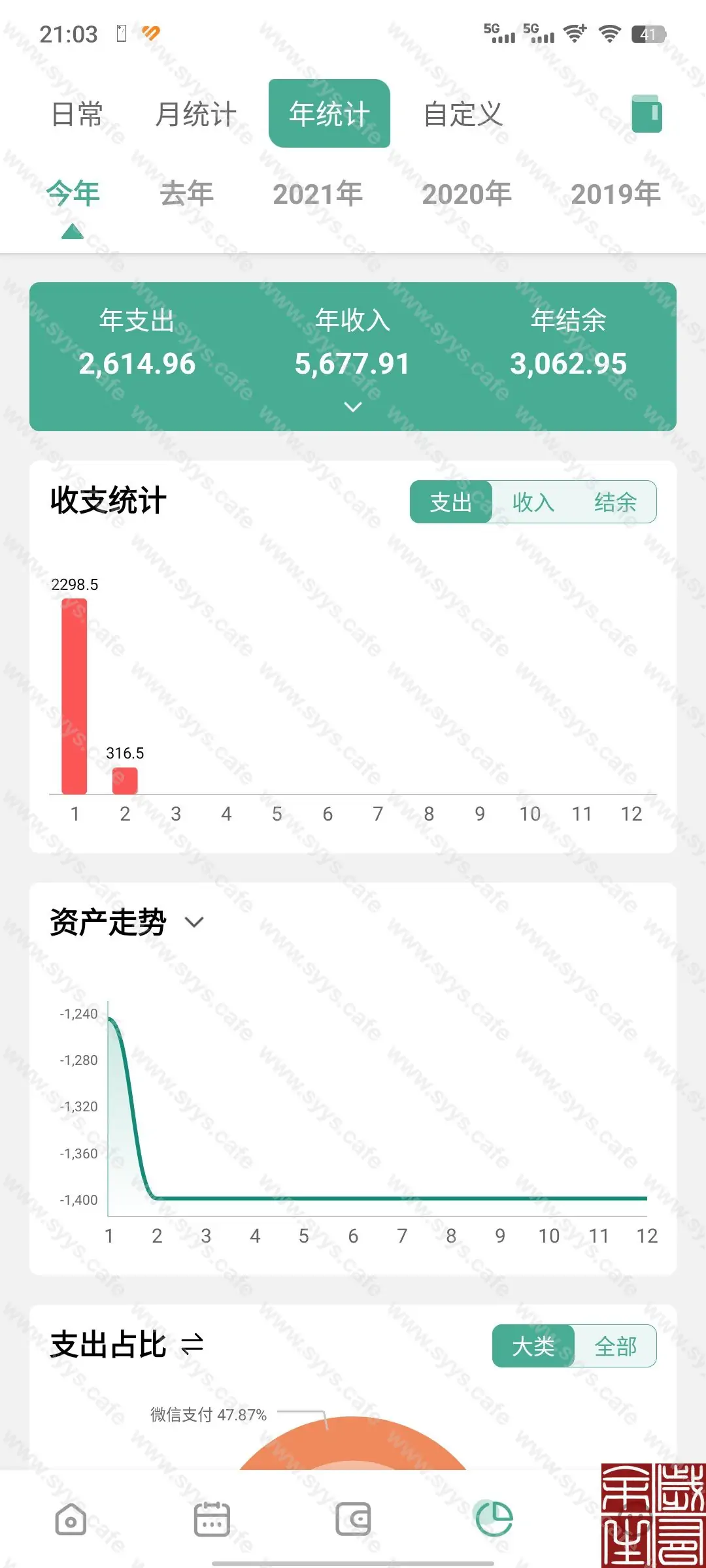 图片[16] - 一木记账 - 软件资源 - 岁有余生