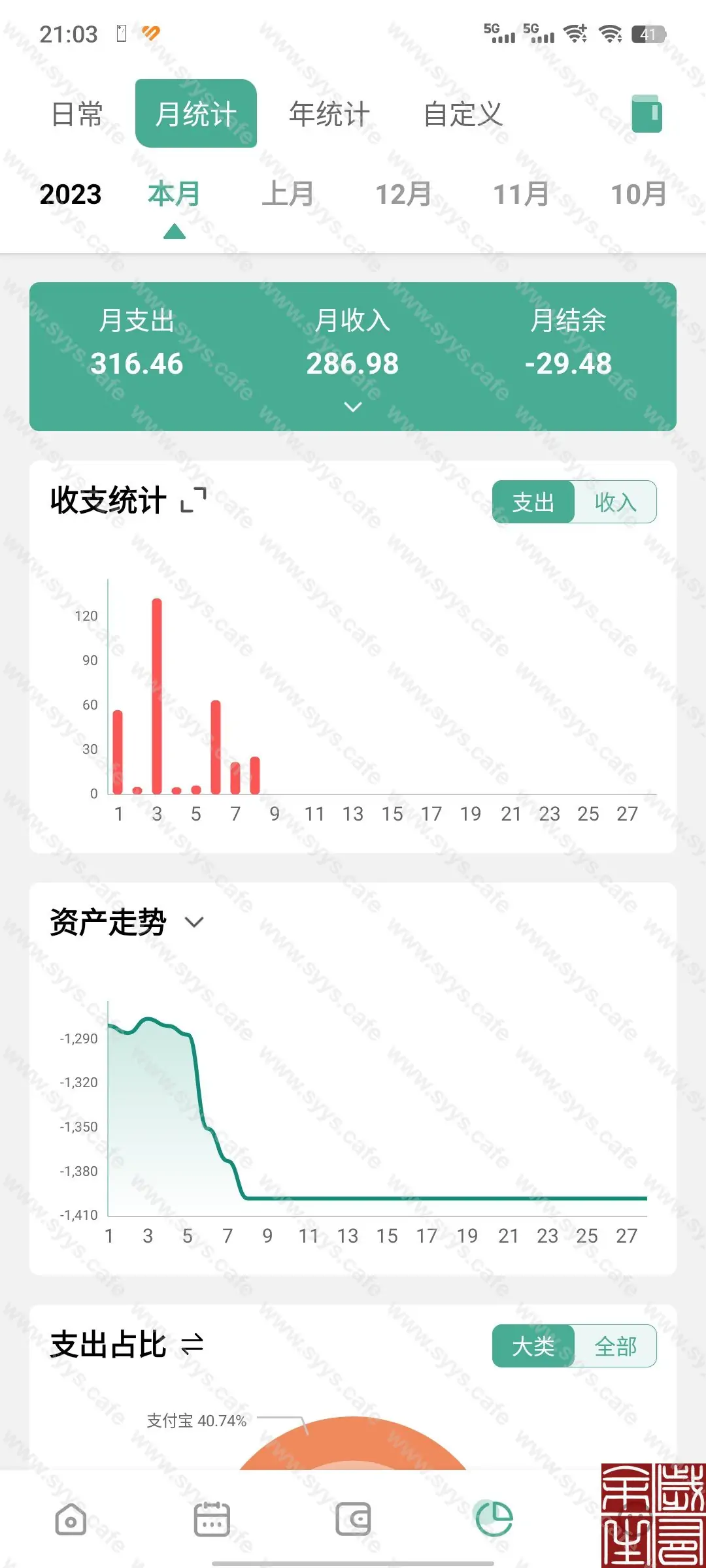 图片[15] - 一木记账 - 软件资源 - 岁有余生