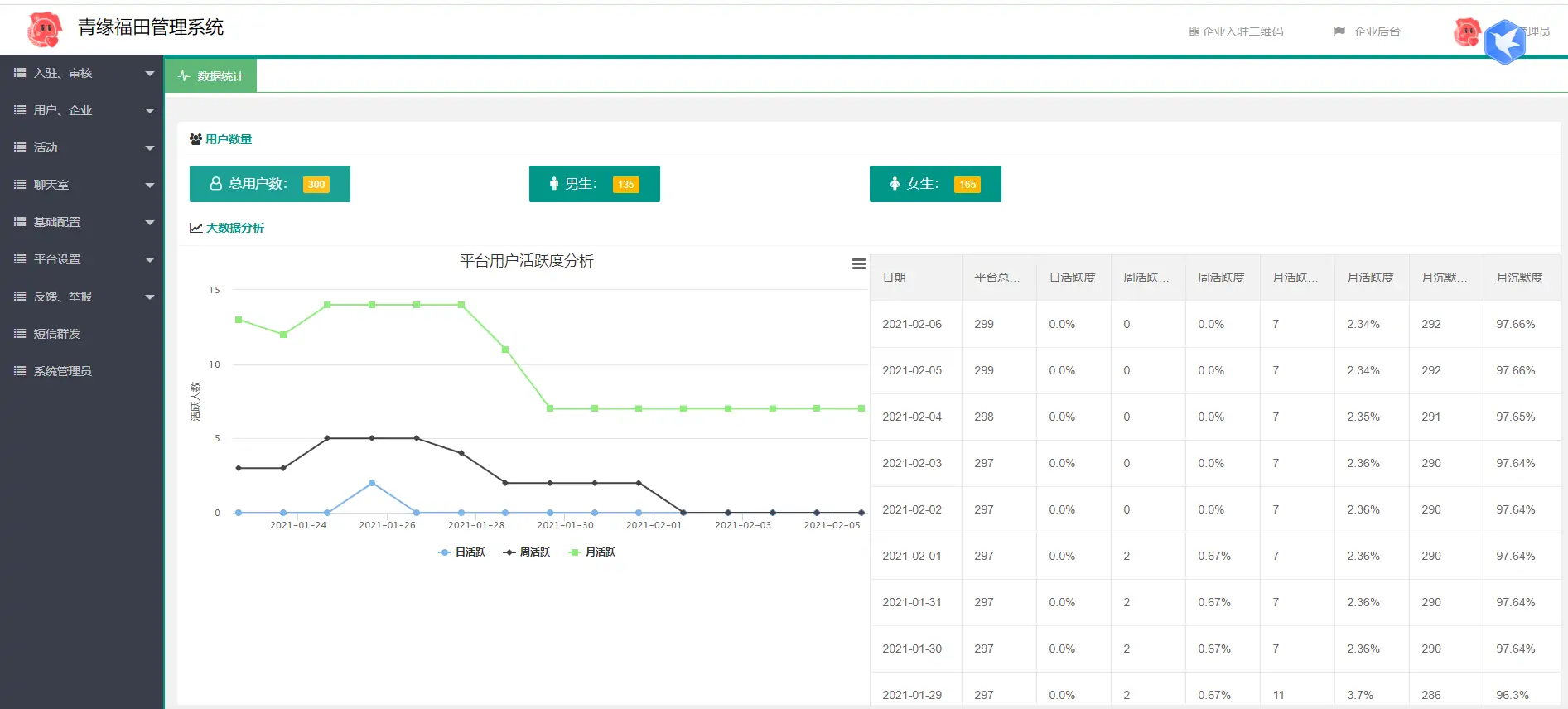 图片[3]-全新红娘交友系统定制版源码 | 相亲交友小程序源码 全开源可二开-知新网