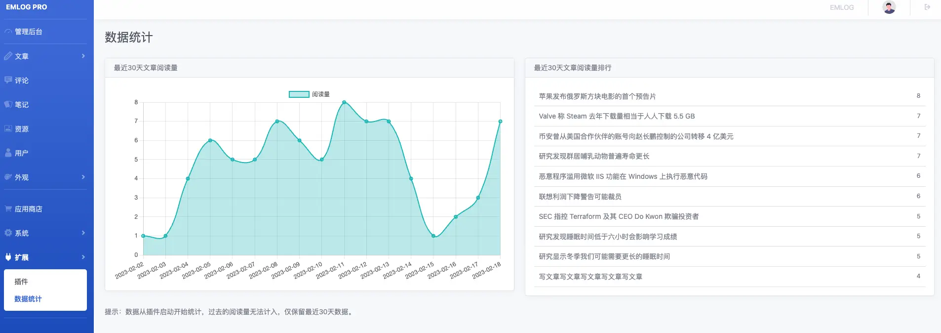 EmlogPro文章阅读数据统计插件-知新网